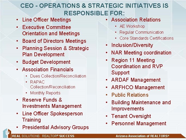 CEO - OPERATIONS & STRATEGIC INITIATIVES IS RESPONSIBLE FOR: • Line Officer Meetings •