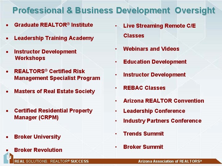 Professional & Business Development Oversight Graduate REALTOR® Institute Leadership Training Academy Instructor Development Workshops