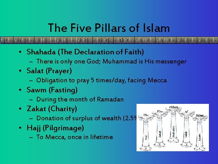 The Five Pillars of Islam • Shahada (The Declaration of Faith) – There is