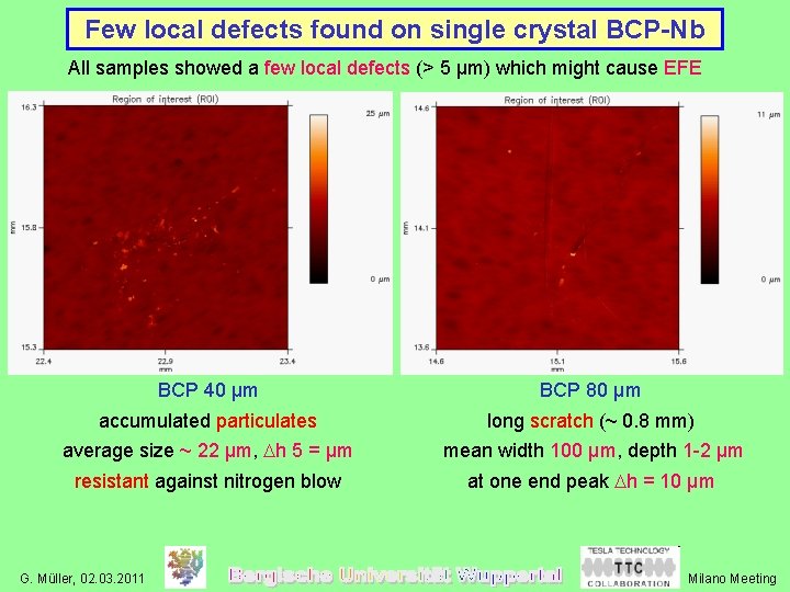 Few local defects found on single crystal BCP-Nb All samples showed a few local