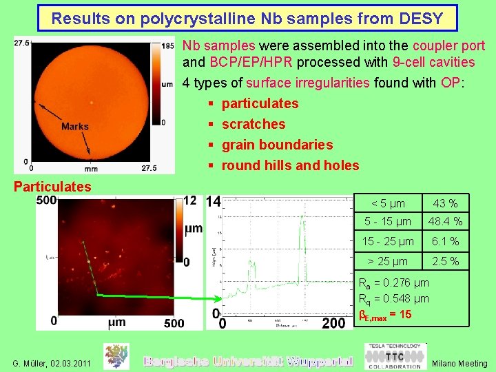 Results on polycrystalline Nb samples from DESY Nb samples were assembled into the coupler