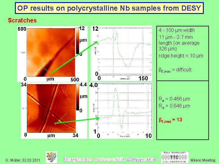 OP results on polycrystalline Nb samples from DESY Scratches 4 - 100 µm width
