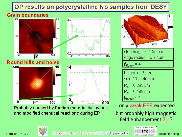 OP results on polycrystalline Nb samples from DESY Grain boundaries Round hills and holes
