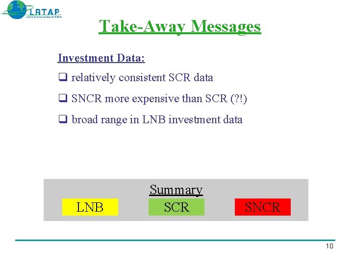 Take-Away Messages Investment Data: relatively consistent SCR data SNCR more expensive than SCR (?