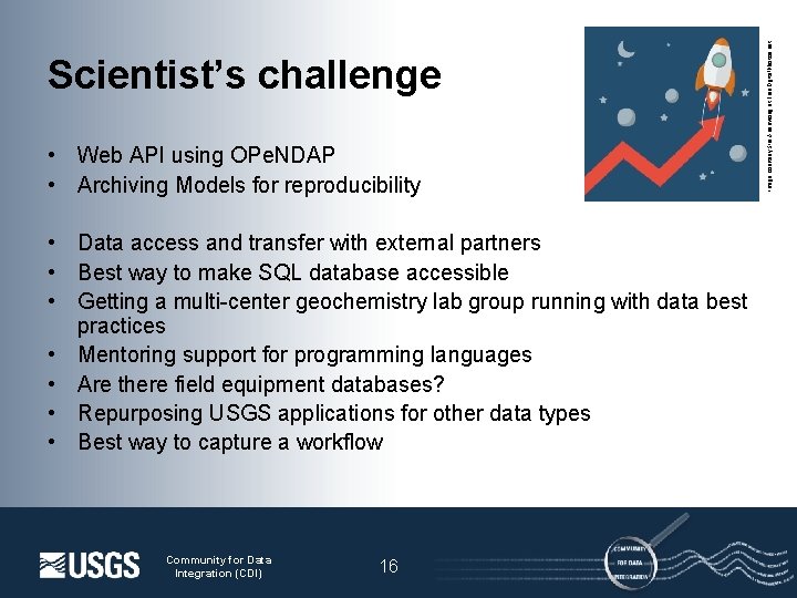  • Web API using OPe. NDAP • Archiving Models for reproducibility • Data