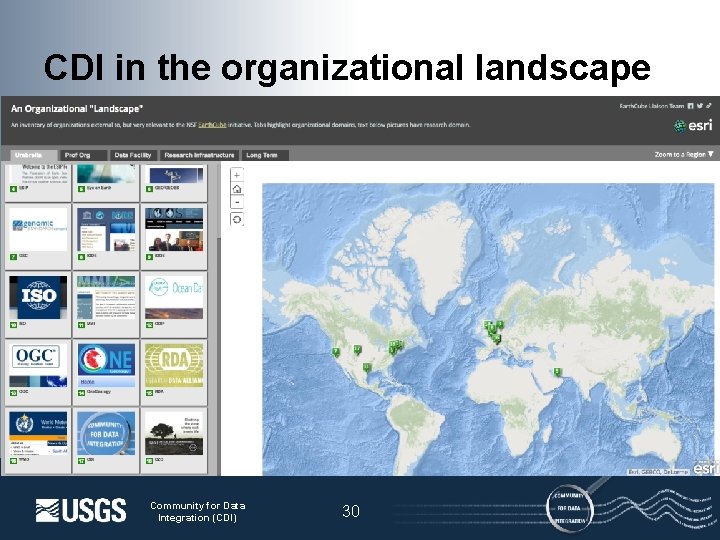 CDI in the organizational landscape Community for Data Integration (CDI) 30 