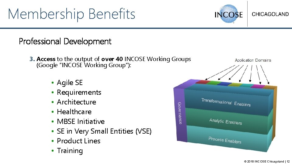 Membership Benefits Professional Development 3. Access to the output of over 40 INCOSE Working