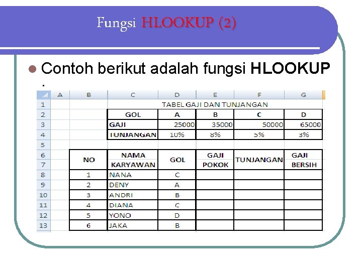 Fungsi HLOOKUP (2) l Contoh berikut adalah fungsi HLOOKUP : 