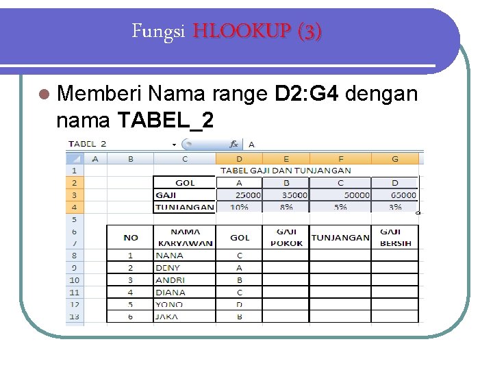 Fungsi HLOOKUP (3) l Memberi Nama range D 2: G 4 nama TABEL_2 dengan