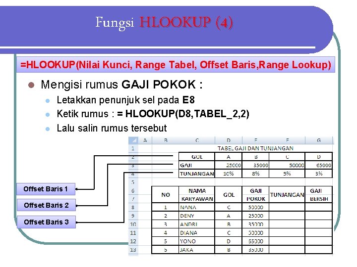 Fungsi HLOOKUP (4) =HLOOKUP(Nilai Kunci, Range Tabel, Offset Baris, Range Lookup) l Mengisi rumus