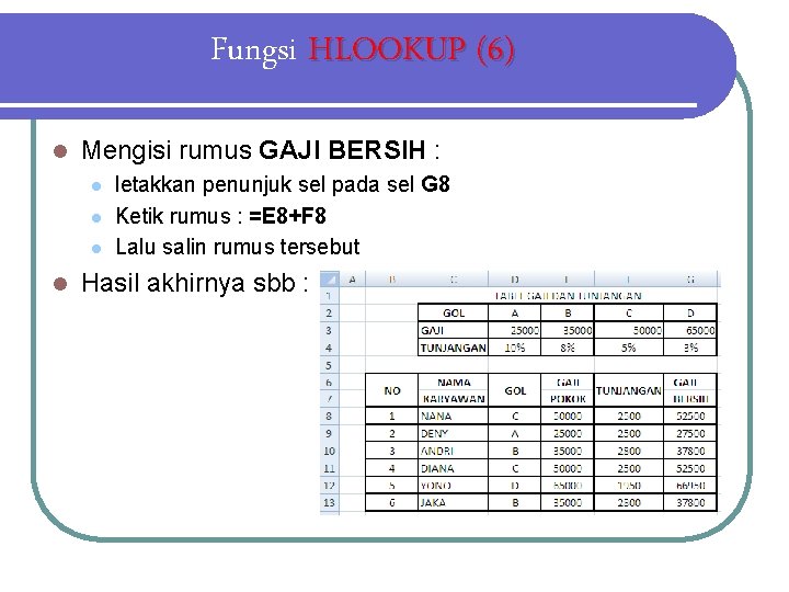 Fungsi HLOOKUP (6) l Mengisi rumus GAJI BERSIH : l l letakkan penunjuk sel