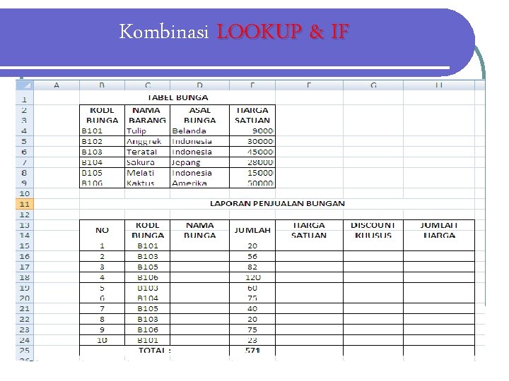 Kombinasi LOOKUP & IF l Fungsi IF dapat digabungkan atau di kombinasikan dengan fungsi