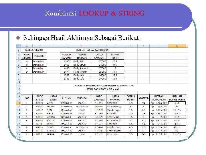 Kombinasi LOOKUP & STRING l Sehingga Hasil Akhirnya Sebagai Berikut : 