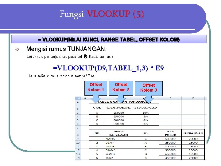 Fungsi VLOOKUP (5) v Mengisi rumus TUNJANGAN: Letakkan penunjuk sel pada sel f 9