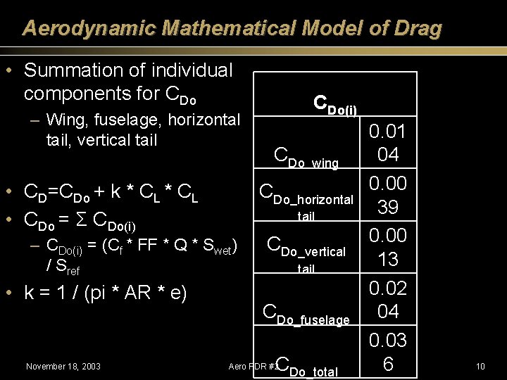 Aerodynamic Mathematical Model of Drag • Summation of individual components for CDo – Wing,