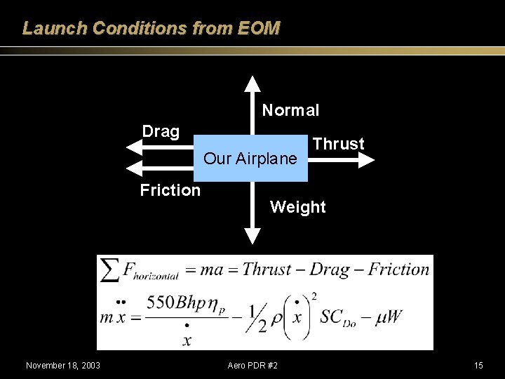 Launch Conditions from EOM Normal Drag Our Airplane Friction November 18, 2003 Thrust Weight