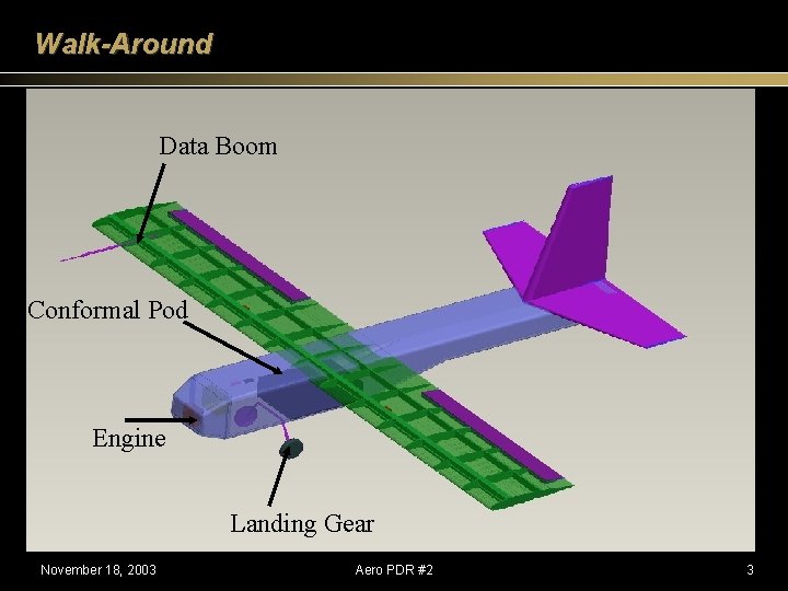 Walk-Around Data Boom Conformal Pod Engine Landing Gear November 18, 2003 Aero PDR #2