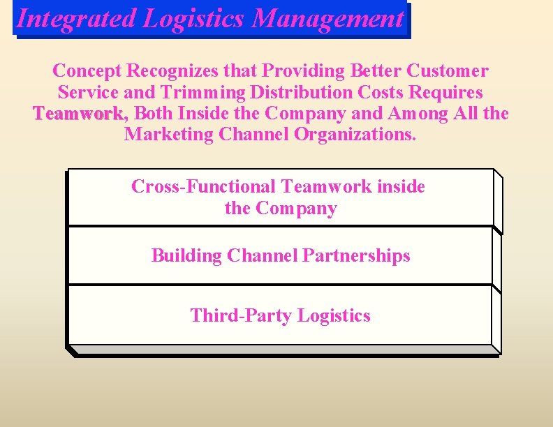 Integrated Logistics Management Concept Recognizes that Providing Better Customer Service and Trimming Distribution Costs