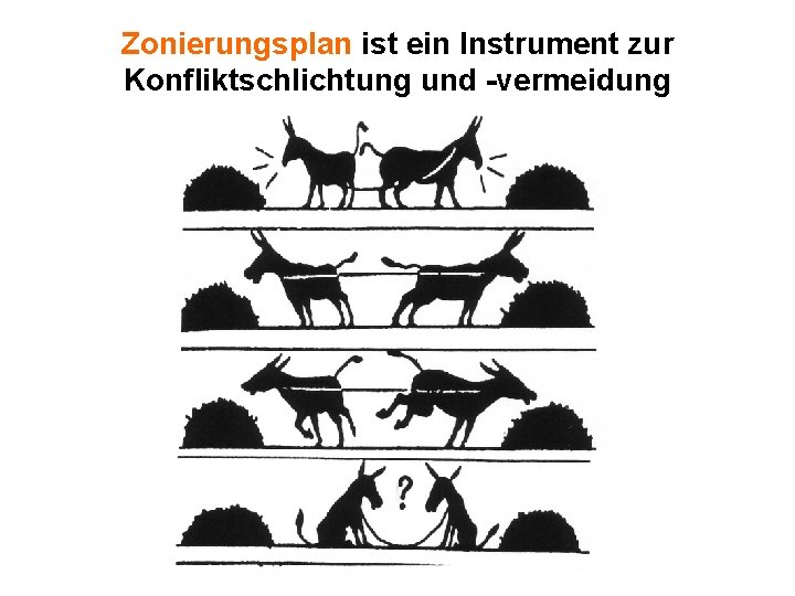 Zonierungsplan ist ein Instrument zur Konfliktschlichtung und -vermeidung 