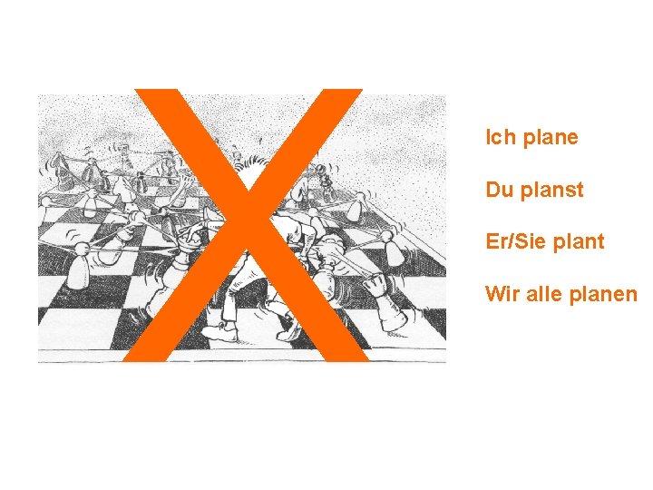 X Ich plane Du planst Er/Sie plant Wir alle planen 