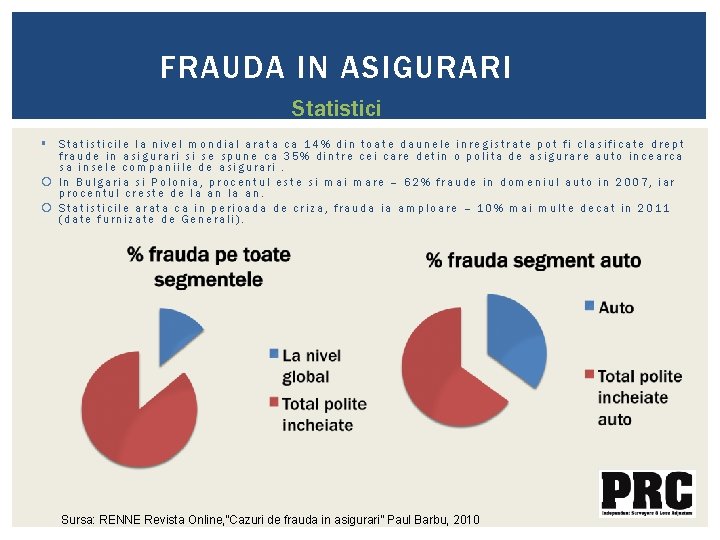 FRAUDA IN ASIGURARI Statistici § Statisticile la nivel mondial arata ca 14% din toate FRAUDA IN ASIGURARI Statistici § Statisticile la nivel mondial arata ca 14% din toate