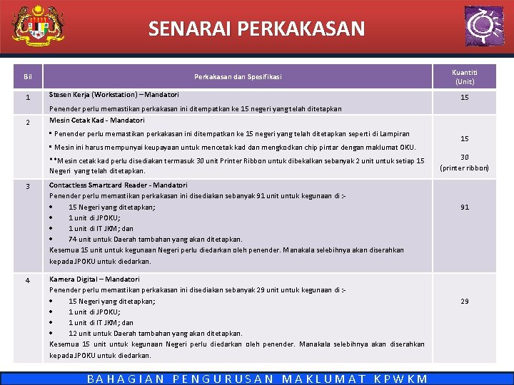 SENARAI PERKAKASAN Bil Perkakasan dan Spesifikasi 1 Stesen Kerja (Workstation) – Mandatori 2 Penender