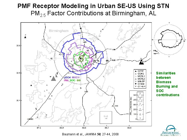 PMF Receptor Modeling in Urban SE-US Using STN PM 2. 5 Factor Contributions at