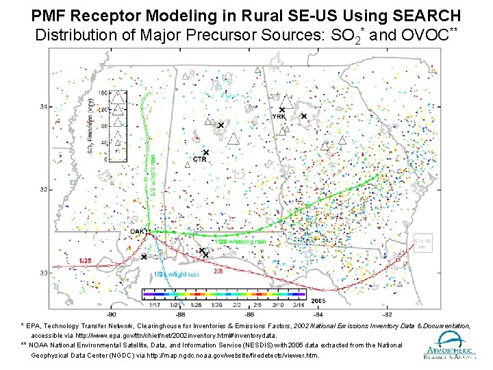PMF Receptor Modeling in Rural SE-US Using SEARCH Distribution of Major Precursor Sources: SO