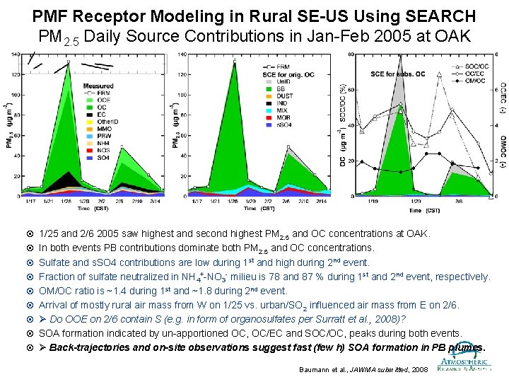 PMF Receptor Modeling in Rural SE-US Using SEARCH PM 2. 5 Daily Source Contributions