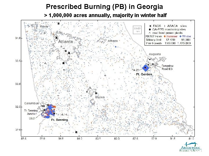 Prescribed Burning (PB) in Georgia > 1, 000 acres annually, majority in winter half