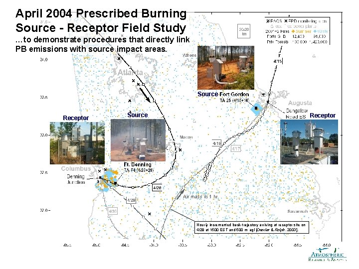 April 2004 Prescribed Burning Source - Receptor Field Study …to demonstrate procedures that directly