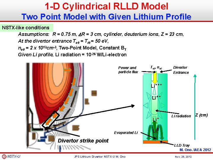 1 -D Cylindrical RLLD Model Two Point Model with Given Lithium Profile NSTX-like conditions