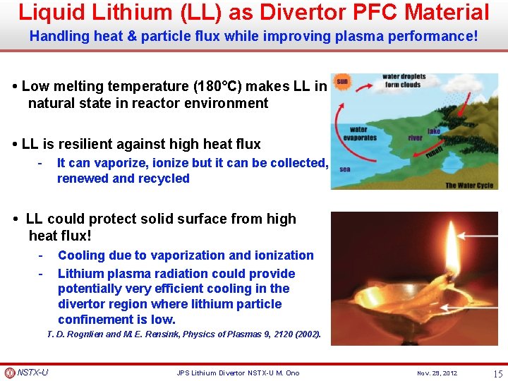 Liquid Lithium (LL) as Divertor PFC Material Handling heat & particle flux while improving