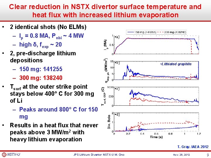 Clear reduction in NSTX divertor surface temperature and heat flux with increased lithium evaporation