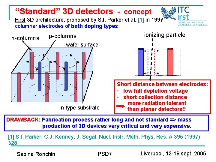 “Standard” 3 D detectors - concept First 3 D architecture, proposed by S. I.