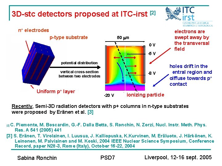 3 D-stc detectors proposed at ITC-irst [2] n+ electrodes p-type substrate n + electrodes