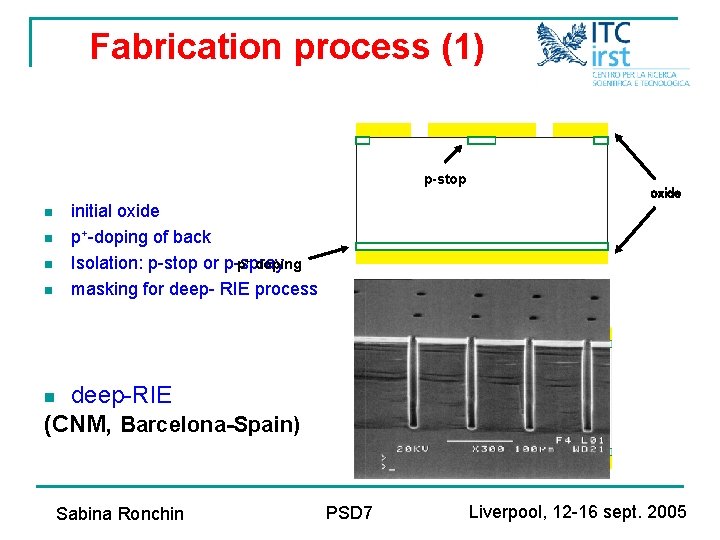 Fabrication process (1) p-stop n n oxide initial oxide p+-doping of back p+ doping