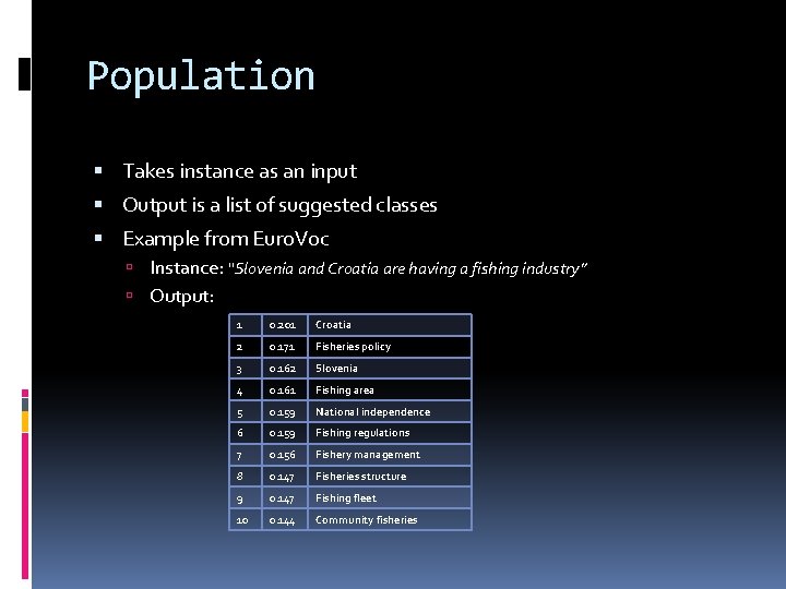 Population Takes instance as an input Output is a list of suggested classes Example