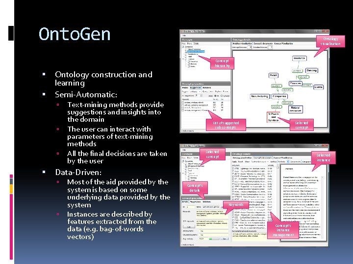 Onto. Gen Ontology visualization Concept hierarchy Ontology construction and learning Semi-Automatic: Text-mining methods provide