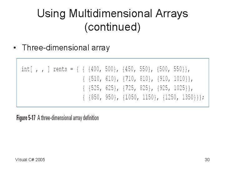Using Multidimensional Arrays (continued) • Three-dimensional array Visual C# 2005 30 Using Multidimensional Arrays (continued) • Three-dimensional array Visual C# 2005 30