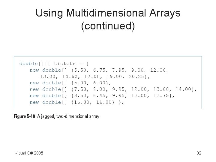 Using Multidimensional Arrays (continued) Visual C# 2005 32 Using Multidimensional Arrays (continued) Visual C# 2005 32