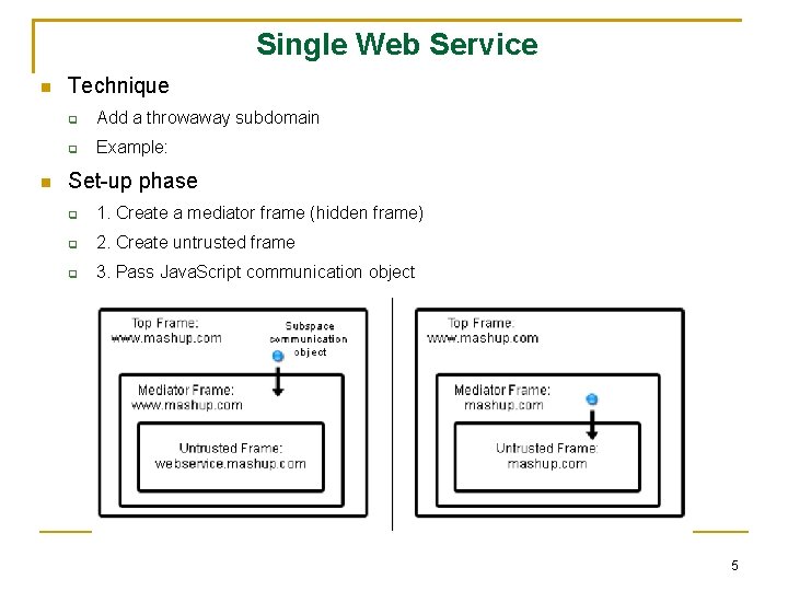 Single Web Service Technique Add a throwaway subdomain Example: Set-up phase 1. Create a