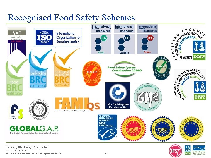 Recognised Food Safety Schemes Managing Risk through Certification 11 th October 2012 © DNV