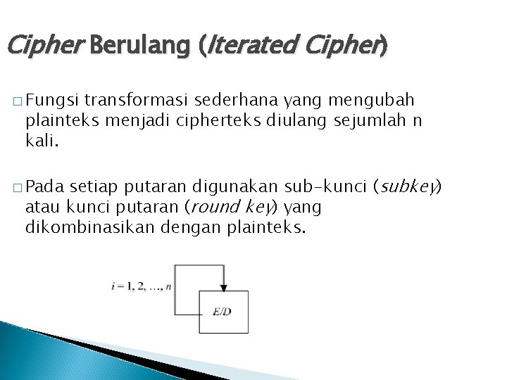 Cipher Berulang (Iterated Cipher) � Fungsi transformasi sederhana yang mengubah plainteks menjadi cipherteks diulang