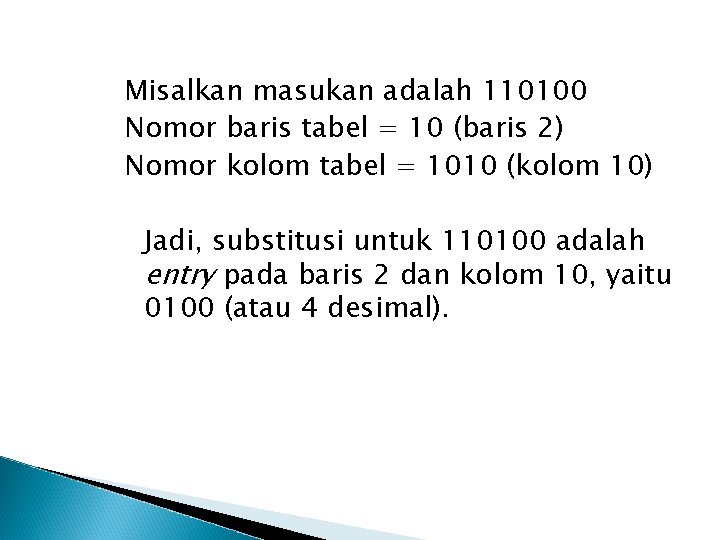 Misalkan masukan adalah 110100 Nomor baris tabel = 10 (baris 2) Nomor kolom tabel