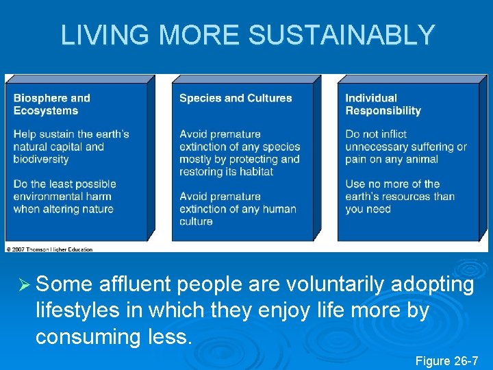 LIVING MORE SUSTAINABLY Ø Some affluent people are voluntarily adopting lifestyles in which they