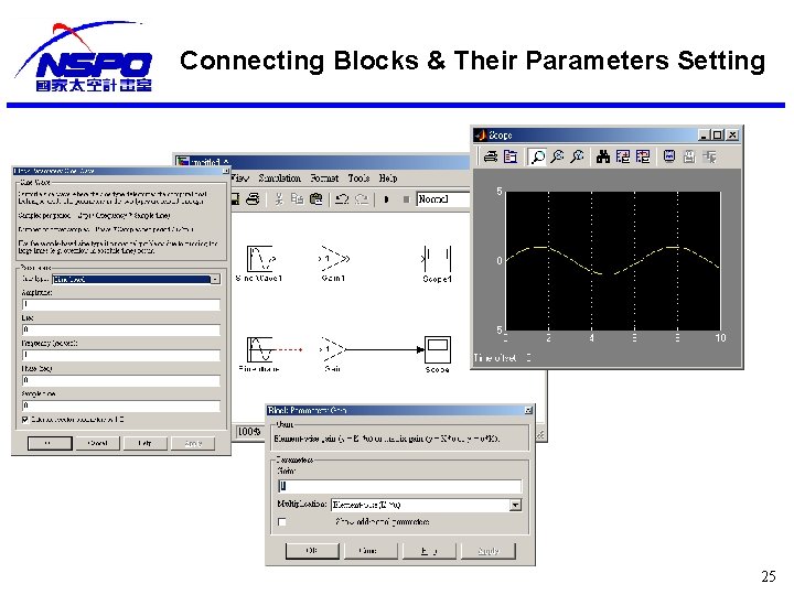 Connecting Blocks & Their Parameters Setting 25 