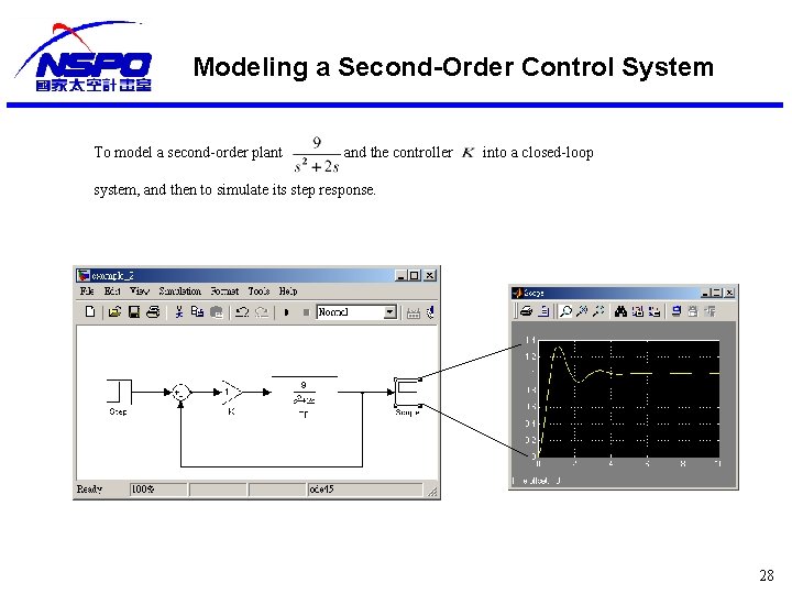 Modeling a Second-Order Control System To model a second-order plant and the controller into