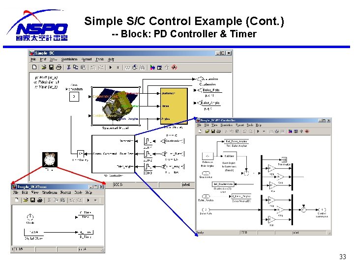 Simple S/C Control Example (Cont. ) -- Block: PD Controller & Timer 33 