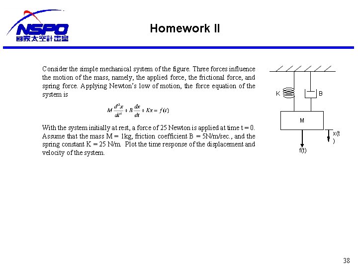 Homework II Consider the simple mechanical system of the figure. Three forces influence the